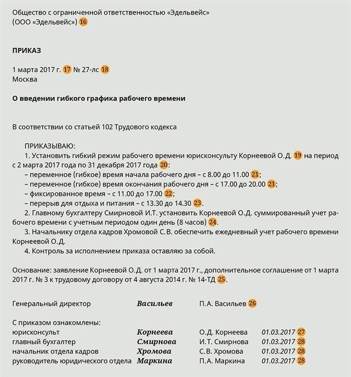 Приказ об изменении режима рабочего времени