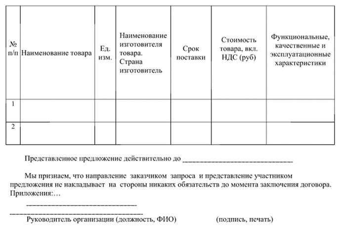 Типовая форма командных условий конкурсов.