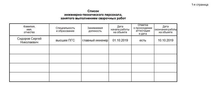 Календарь сварочных работ. Часть 2.