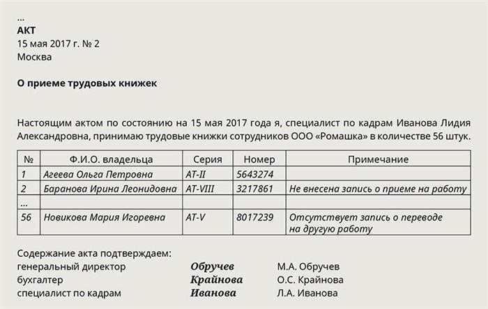 Справка о получении трудовых книжек