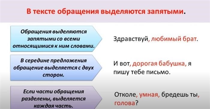 Чтобы избежать недопонимания&lt; Span&gt; правил составления обращений, хочу отметить, что Баргина не пишет, что вводные предложения обязательно заканчиваются восклицательным знаком. В нашем случае это связано с акцентами, особенно если речь идет о номинативном обращении.