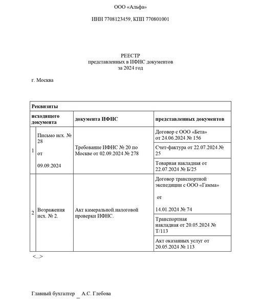 Образец описи документов для передачи в другую организацию в 2023 году