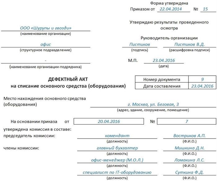 Дефектное поведение. Образцы фарша, часть 1