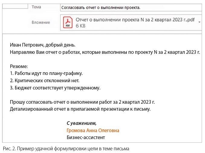 Примеры удачного выражения цели в теме письма