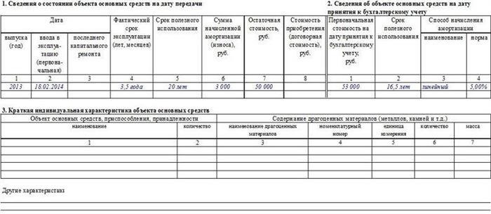 Акт о приеме-передаче основных средств. Часть 2