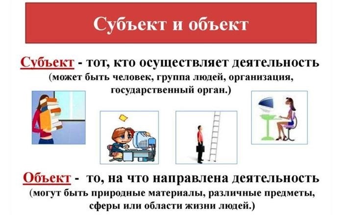 Что такое объекты и субъекты?