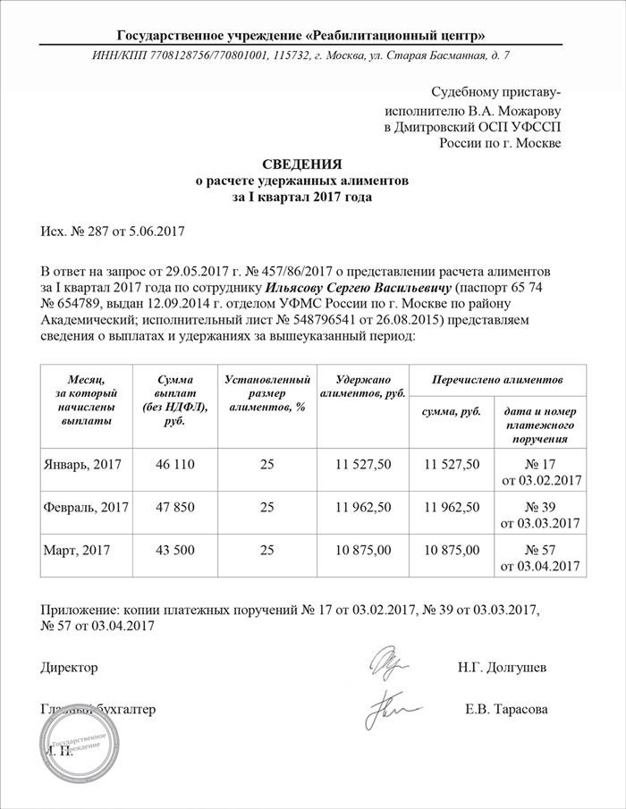 Информация о расчете алиментов