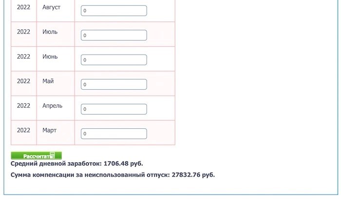 Компьютер расчета компенсации за отпуск в случае увольнения