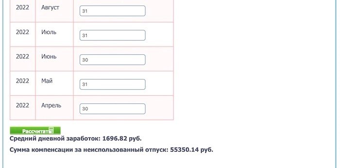 Компьютер расчета компенсации за отпуск в случае увольнения