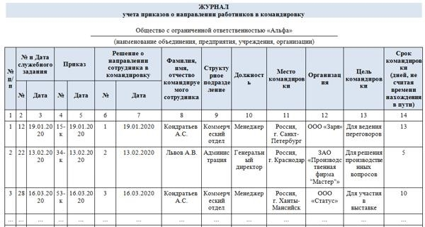 Приказ о командировке специалиста: образец документа