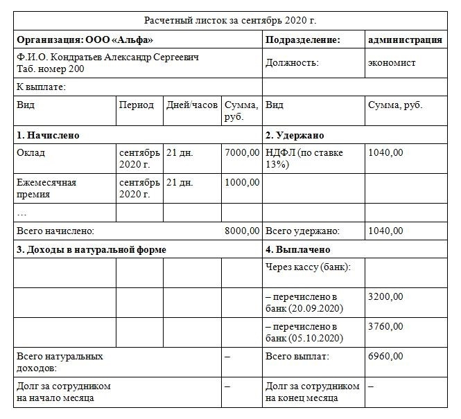 Образец приказа на выдачу заработной платы за 2020 год