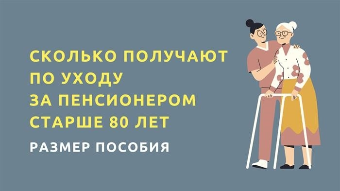 Сколько платят за уход за пожилыми людьми в возрасте 80 лет и старше и есть ли у них услуги.