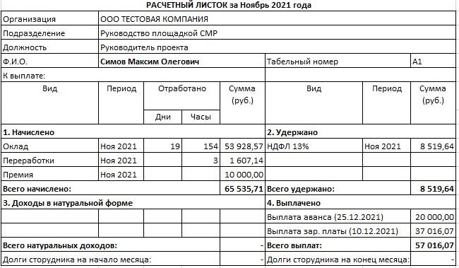 Шаблон электронной таблицы