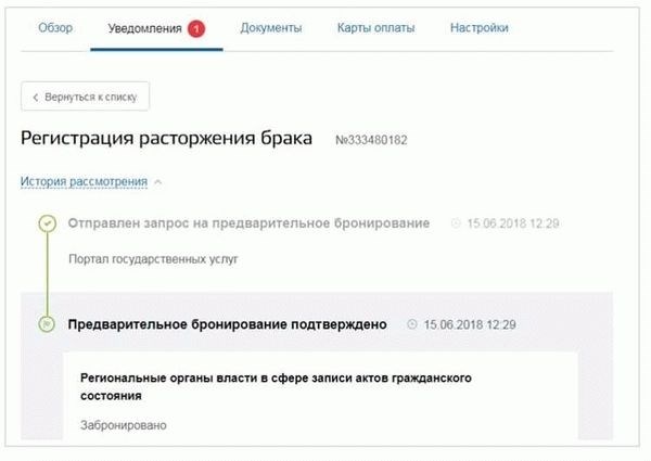 Проверьте возможность развода