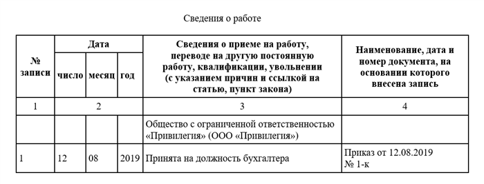 Когда и кому выдавать новые бланки БТК