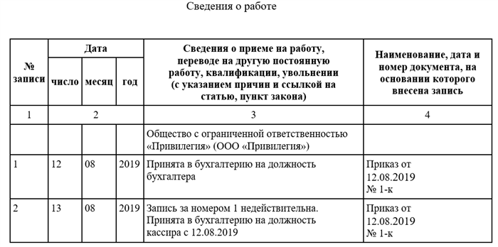 Правила содержания и хранения трудовой книжки