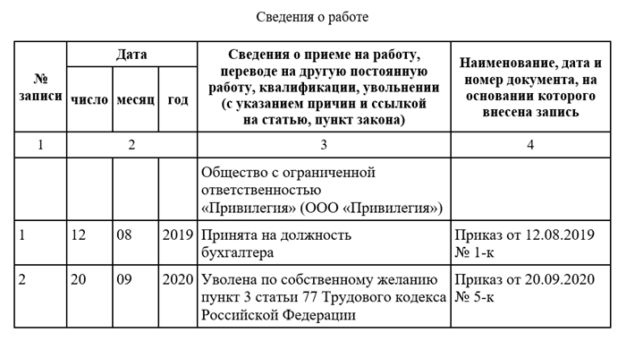 Как заполнять трудовую книжку