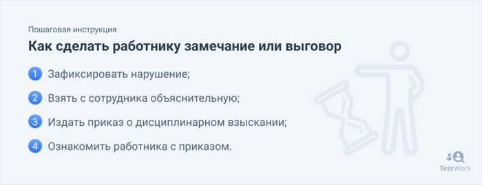 Инструкция по составлению объяснительной