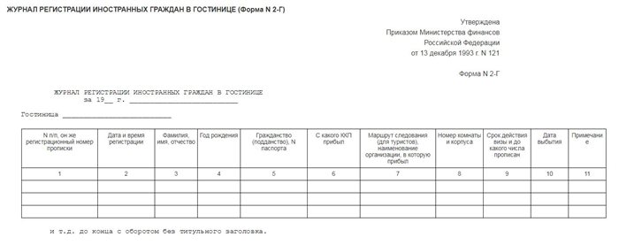 Документы, которые также вас могут заинтересовать