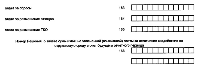 Новшество 1. В декларации будем указывать способ расчёта авансов