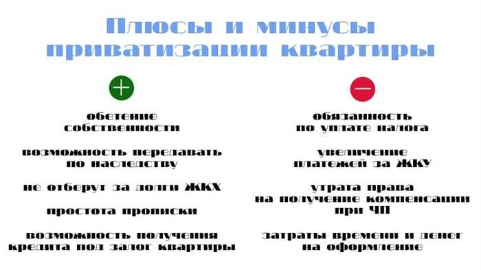 Что дает и к чему обязывает право собственности