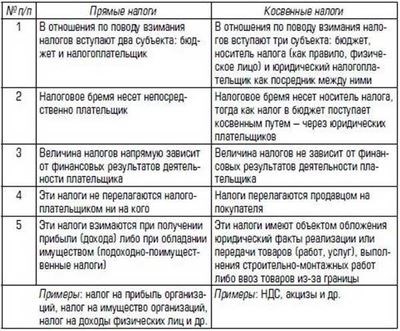 Решение о помиловании