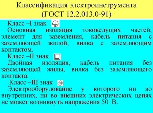 Частота проверок характеристик электрических инструментов на производстве