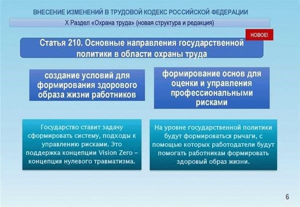 Расширение зоны обслуживания – работа с согласия сотрудника