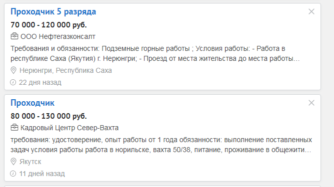 Зарплата в больших городах России