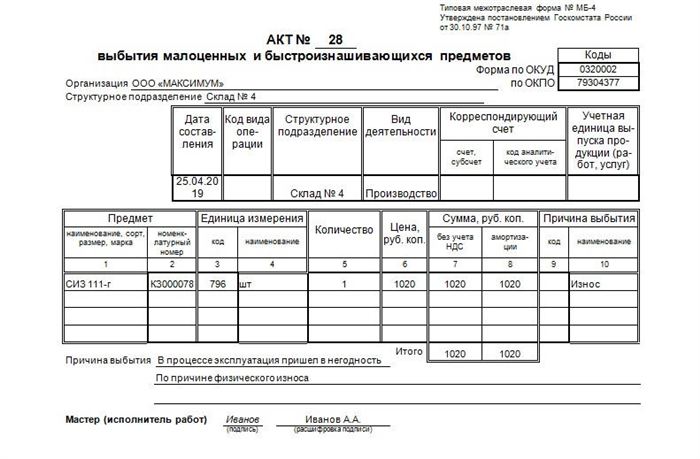 Определение, законодательное регулирование и общий порядок