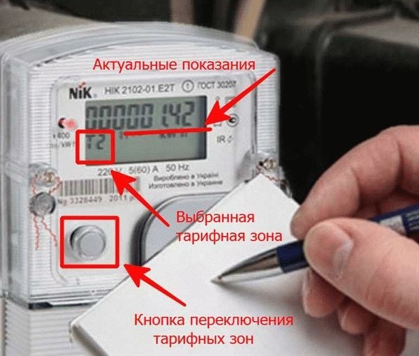 Штраф за установку магнита на электросчетчик