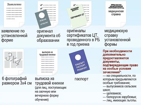 Плюсы параллельного обучения