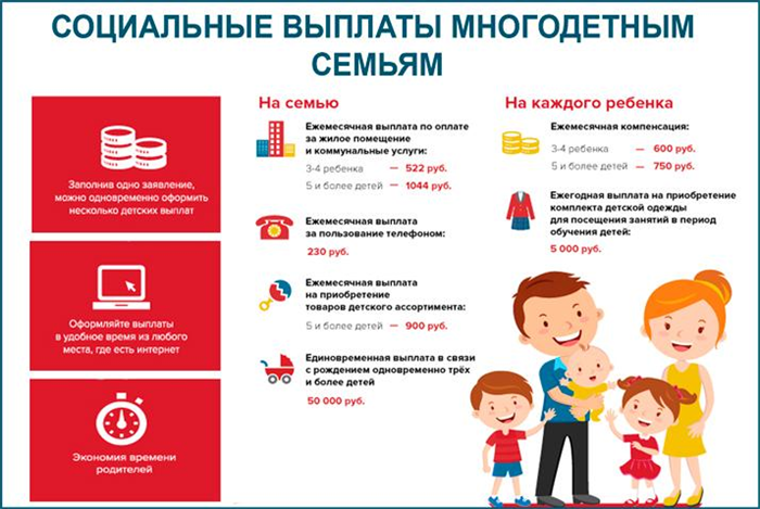 Правовые последствия при расторжении брака