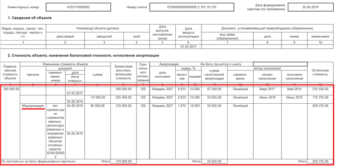 Кто обязан вести учет по ФСБУ 26/2020 и когда это происходит?