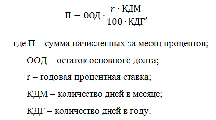 Как сэкономить на кредите?