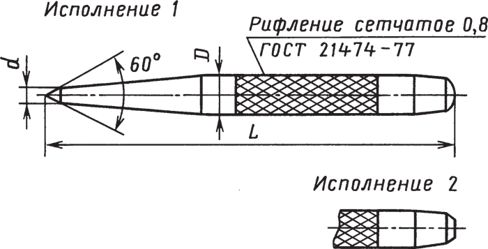 Требования безопасности при использовании чертилки слесарной