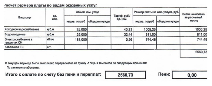 Как осуществляется расчет выплаты жилищной субсидии