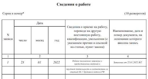 Пенсионный фонд: важность сведений о трудовой деятельности