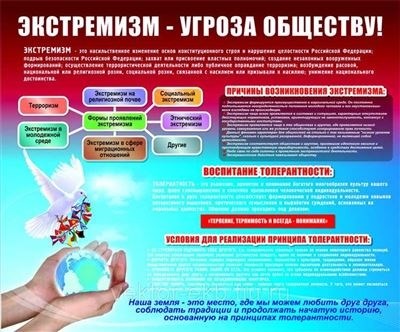 1. Административная ответственность