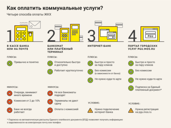 Новостройка в Москве: Преимущества и особенности