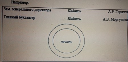 Печать в отчетности