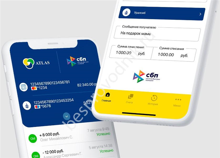 Как платить по QR-коду со SberPay