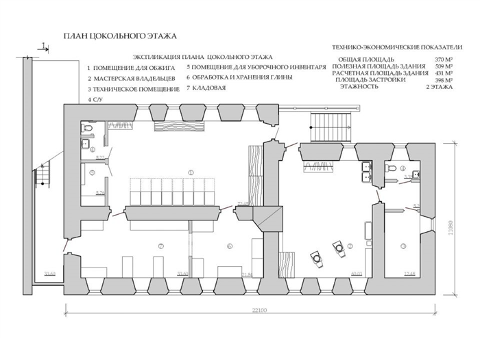 Площадь застройки здания