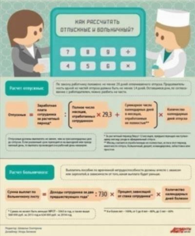 Шаг 4. Обратитесь в страховую компанию