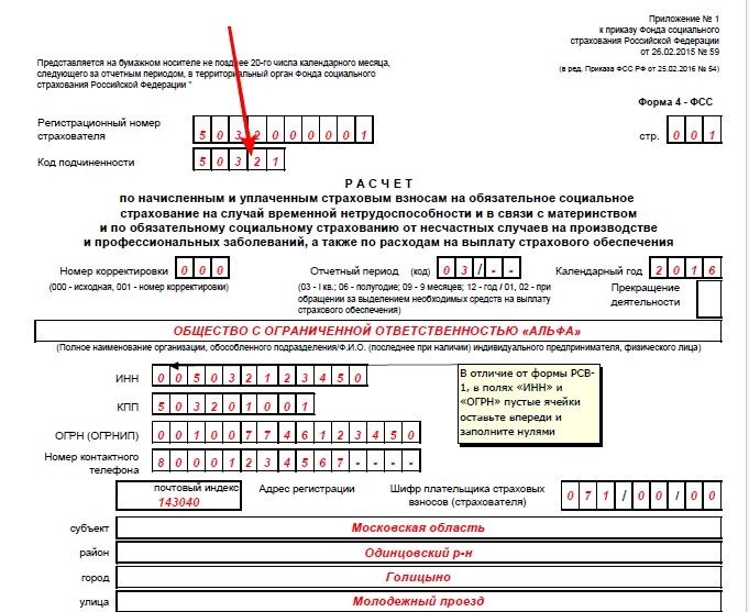 Аналог кода подчиненности в 2025 году