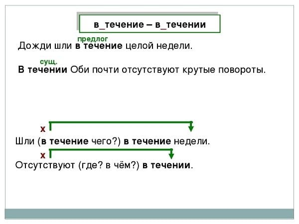 Разберемся в сложившейся ситуации в словаре русский - английский