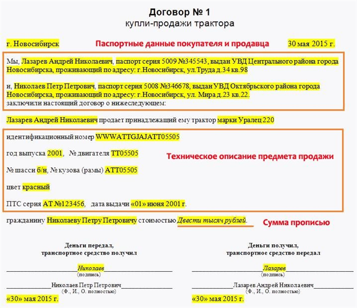 Права и обязанности сторон