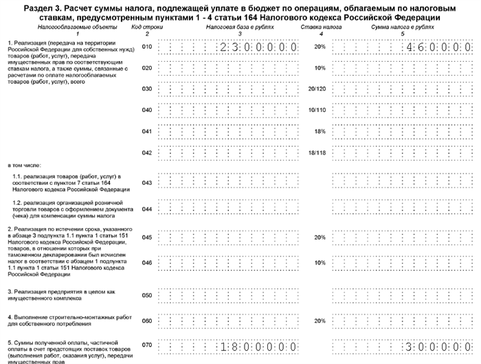 Проверка Декларации по НДС по контрольным соотношениям