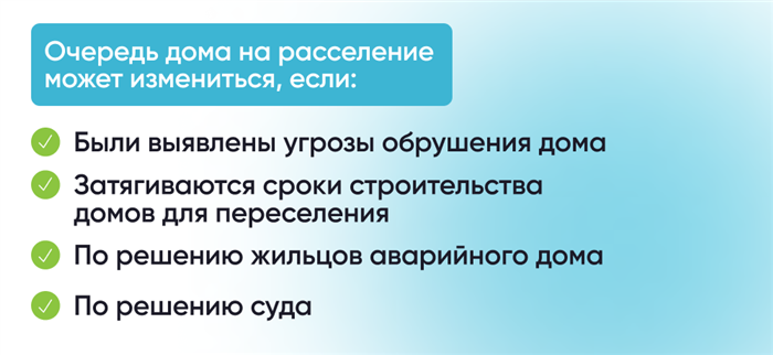 Права собственников жилья, подлежащего сносу