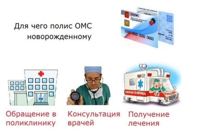 Что делать, если отказывают в медицинской помощи